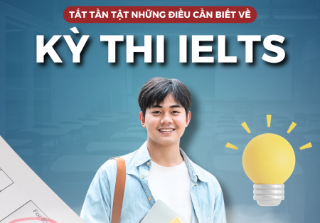 Tất tần tật những điều bạn cần biết về kỳ thi IELTS